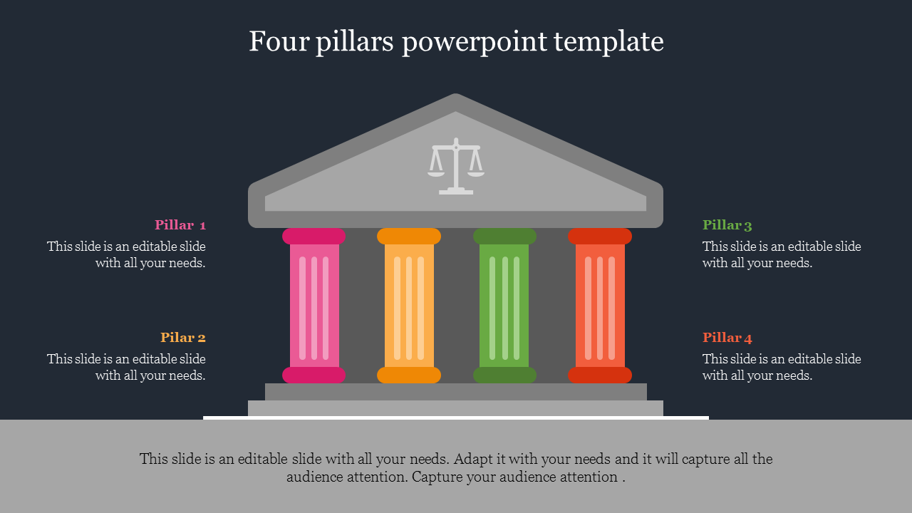 Four Pillars PPT Presentation Template and Google Slides